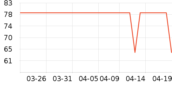 ϴ��ˮ��ʷ�۸�