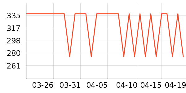 ����֮�Ҽп���ʷ�۸�