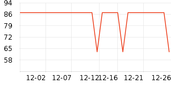 ����˹��ͯ������ʷ�۸�