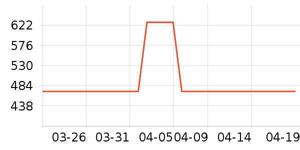 ̫ƽ��������ʷ�۸�