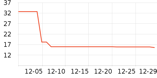 ���ֱ���������ʷ�۸�