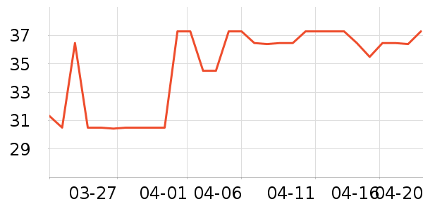 ����������ʷ�۸�