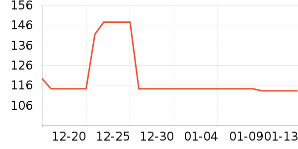 �����˶��п�/������ʷ�۸�