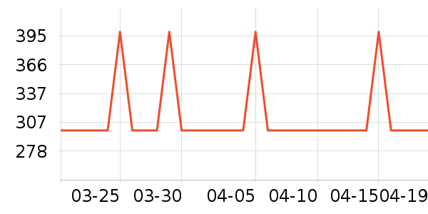 weiqiwude���¯��ʷ�۸�