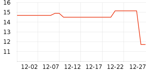 Ȫ��Ȫ����ˮ��ʷ�۸�