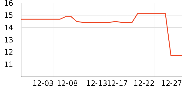 Ȫ��Ȫ����ˮ��ʷ�۸�