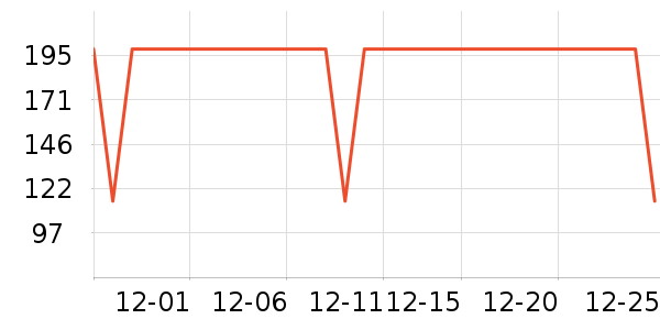 ����������ͯ������ʷ�۸�