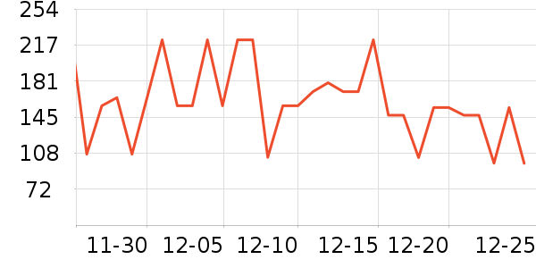 С���Ʊڻ���ʷ�۸�