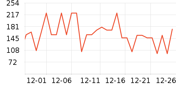 С���Ʊڻ���ʷ�۸�