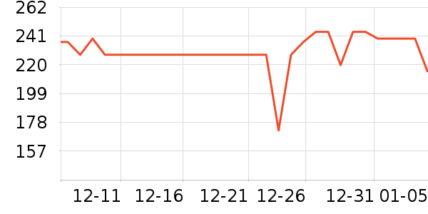 ��è��������������ʷ�۸�