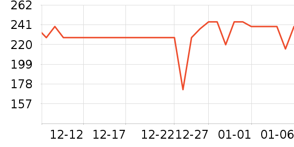 ��è��������������ʷ�۸�