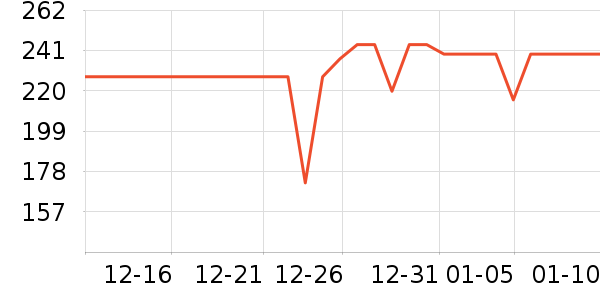 ��è��������������ʷ�۸�