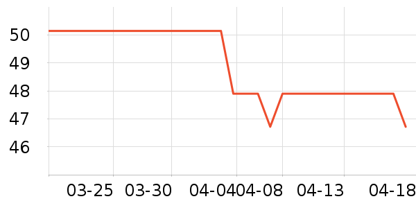 ��Ũ������/��Ĥ/������Ʒ��ʷ�۸�