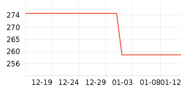 �ղ�����������ʷ�۸�