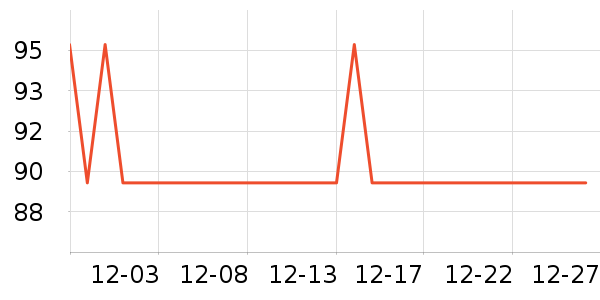 ʫܽ����Һ��˪��ʷ�۸�