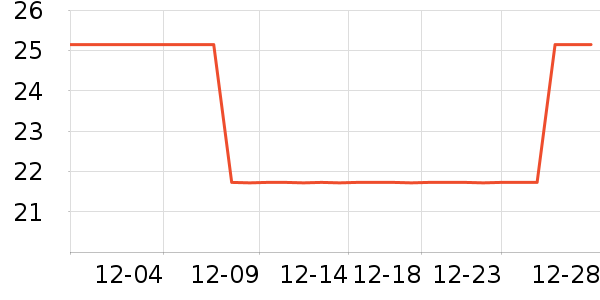 ���㳼�ϻ���˪��ʷ�۸�