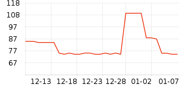 ϴԡ��Ʒ��ʷ�۸�