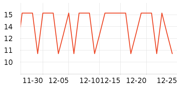 �����س�������������ʷ�۸�