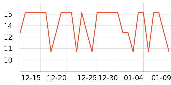 �����س�������������ʷ�۸�