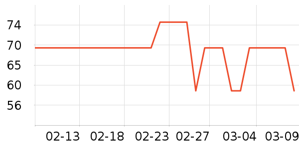 �ǵ���ͯ������ʷ�۸�