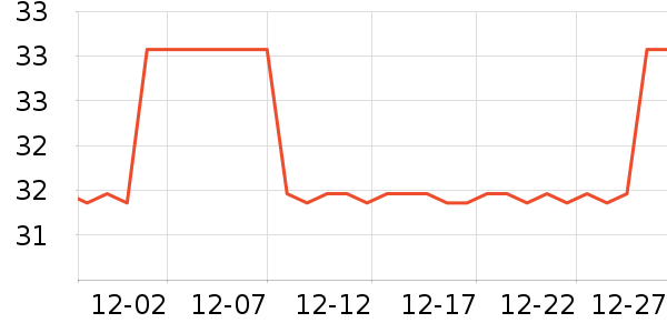 ���������������ʷ�۸�