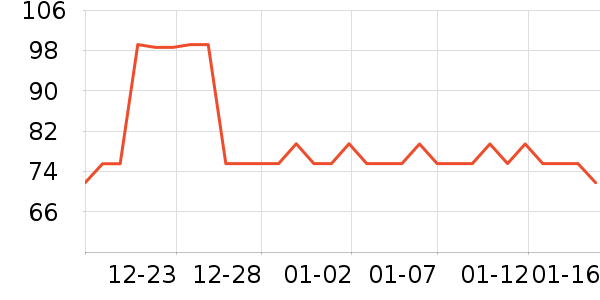 �����˿������/˿����ʷ�۸�