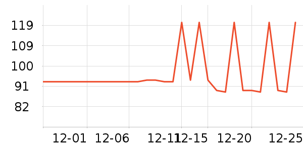 iKF����������ʷ�۸�