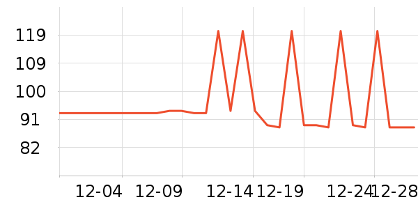 iKF����������ʷ�۸�