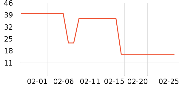 ������۽�/����/������ʷ�۸�