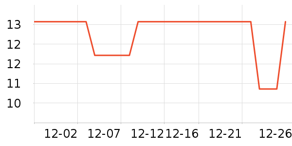 ��ܽ�ɿ�����ʷ�۸�