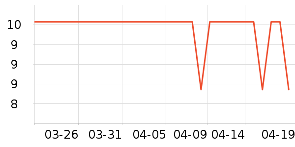 Ŧ��ѧ���ľ���ʷ�۸�