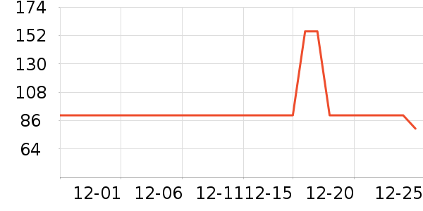 ��������ѧ��Ь��ʷ�۸�