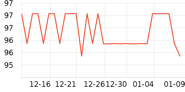 �����ռǶ�ͯ����/������ʷ�۸�