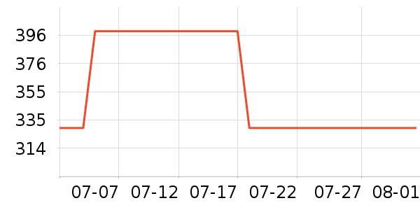 �����˶�Ь��ʷ�۸�