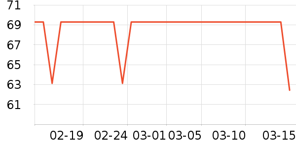 ��͢����˽��������ʷ�۸�