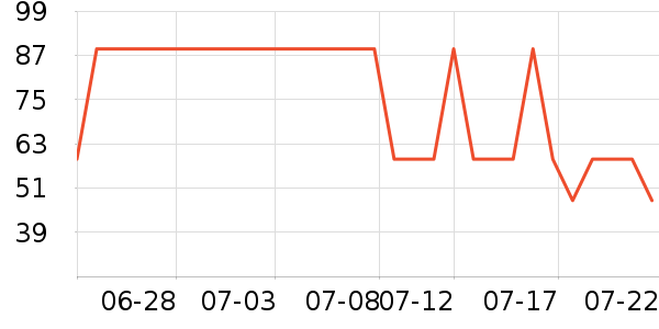 �治����ԡ����ʷ�۸�