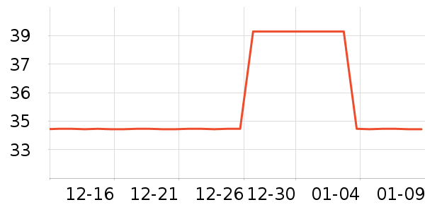 babydior����Ӫ��������ʷ�۸�