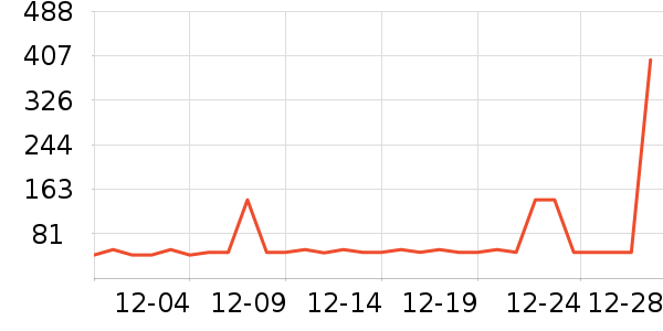 ����è����ʷ�۸�