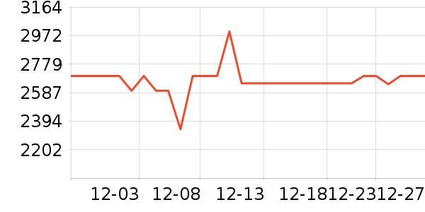 �����ֻ���ʷ�۸�