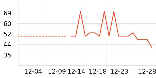 �ɿ�����ʷ�۸�