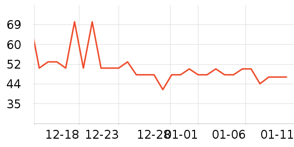 �ɿ�����ʷ�۸�