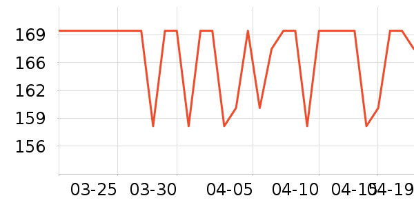 ���Ǹ���Ժ����ʷ�۸�