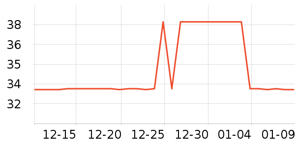 paperideas�����ǩ��ʷ�۸�