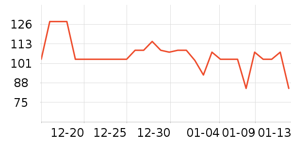 ������ʷ�۸�