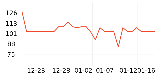 ������ʷ�۸�