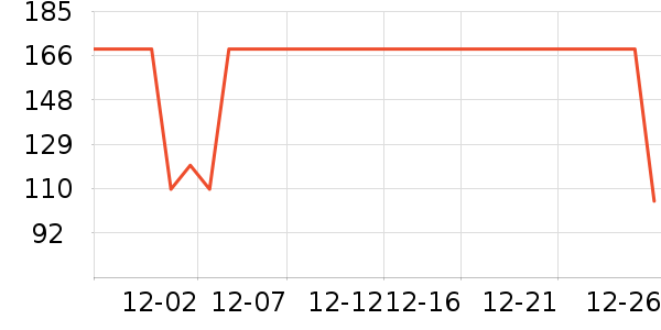 ����������ͯ����/������ʷ�۸�