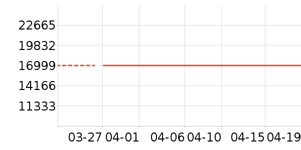 ��˶̨ʽ��������ʷ�۸�