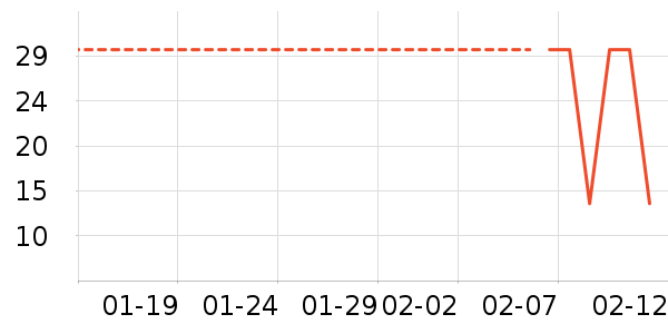 ������Ʒ��ʷ�۸�