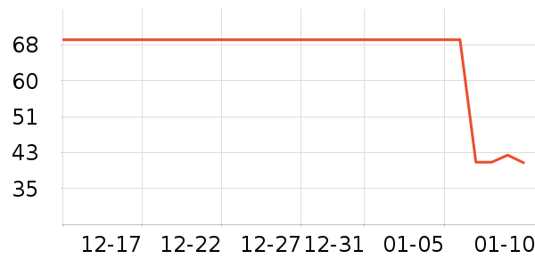 ������Һ��˪��ʷ�۸�