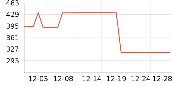 �����������������ʷ�۸�